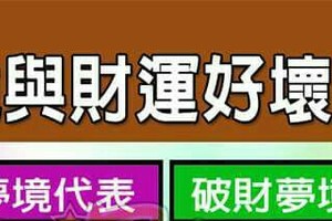 夢境與財運好壞對應