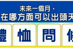 超神準測驗~~未來一個月，我在哪方面可以出頭天？