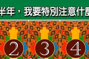 超神準測驗~2016上半年，我要特別注意什麼問題？。分享。留言168888