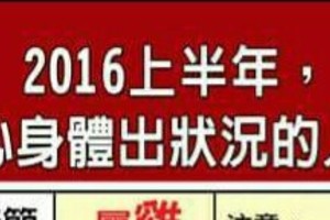 2016年上半年，要小心身體出狀況的人命格