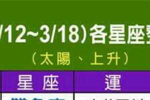 3/12~18 各星座整體運勢