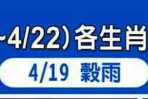 事件緊急~4/16~22 各生肖整體運勢