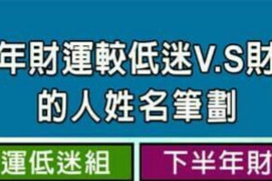 今年下半年財運較低迷VS財運旺旺來的人姓名筆劃