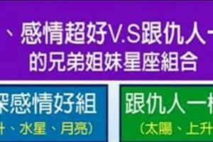 手足情深，感情超好VS跟仇人一樣不對盤的兄弟姐妹星座組合