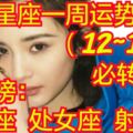 十二星座一周運勢（6.12~18）紅榜：雙子、處女、射手