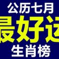 公歷七月好運生肖榜