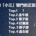 狠角色｜會和「小三」狠鬥的正宮星座女Top.6！