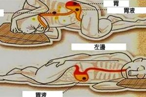 怎麼睡覺最養生？專家說「這樣睡」排毒又養心！