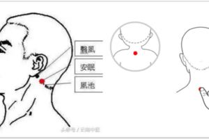 入睡難，愛做夢，按按「消夢穴」！