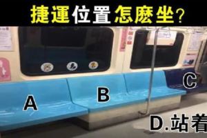 趣味測試：搭捷運你要坐哪？測你有多沒安全感！