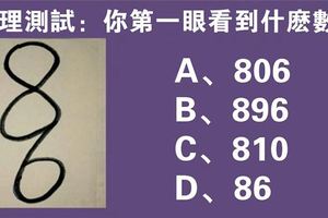 心理測試：第一眼看到什麼數字，測你的性格！