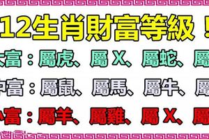 12生肖財富等級，你是大富中富還是小富？