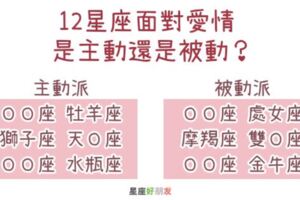 十二星座在愛情裡是「主動」還是「被動」？你的「戀愛勇氣」也許比想像中多更多！