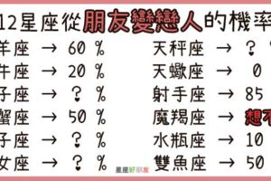 １２星座從「朋友變情人」的機率有多高？天蠍完全沒有機會，摩羯令你「意想不到」！