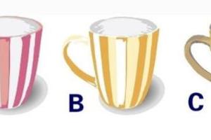 人際測試：哪個杯子裡的水最多？測你的人際關係怎麼樣？