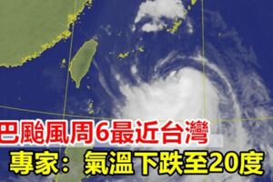 塔巴颱風周6最近台灣專家：氣溫下跌至20度