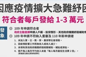 一起床「戶頭多了3萬」！他嗨喊：真幸運...一圖秒懂紓困補助