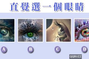 【布拉格靈魂之窗測驗】異性眼中你的第一印象？