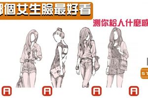  哪個女生臉最好看？測你給人什麼感覺