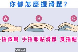 準到嚇死你！你的習慣是哪一種？看出你平常給人的印象是什麼！