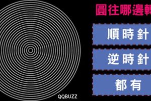 瞇一下眼，你覺得圓往哪邊轉？看出你的隱藏性格！