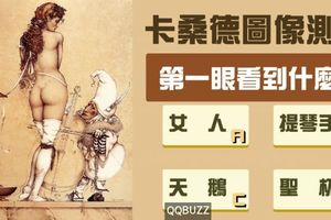 【卡桑德圖像測驗】在愛情裡你扮演什麼角色？