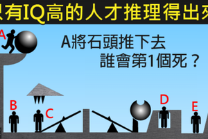 經典推理題！隻有IQ高的人才推理得出來~你答對了嗎?