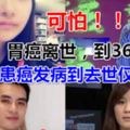 從23歲女大學生胃癌離世，到36歲醫生患癌發病到去世僅14天