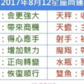 2017年8月12星座運氣指數