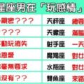 「別浪費時間在只想玩感情的人身上」看穿十二星座男只想「玩玩」的行為！請用力的把他踢開！