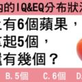 【超神準心理測驗】你腦內的IQ&EQ分佈狀況是？