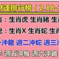 下周財運排行榜丨12生肖（2.18—2.24）