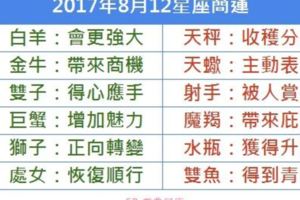 2017年8月12星座運氣指數