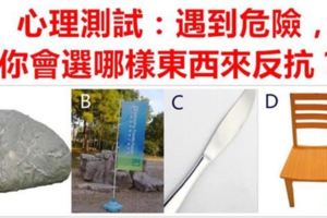 不可思議得準！【心理測驗】測你的報復心有多強?