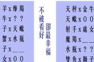 「一定很快就分手！」人人「看衰」卻走的「最長久最幸福」的星座組合，完美代言了精誠所至金石為開這句話啊！