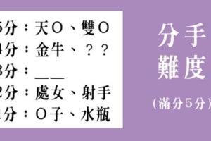 不愛就分，但你知道十二星座男中卻有人「可能分不掉」！最難甩排名，根本大魔王等級！