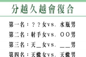 分開越久越容易「復合」的星座組合！能再一次牽起手就不要輕易鬆開了吧！