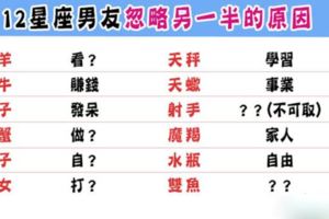 「他在想什麼，到底有沒有把我放在心上！」12星座男因為什麼原因而忽略另一半，太白目的行為我真的支持你揍他一拳！