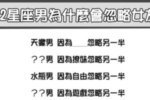 「女人越卑微，往往越不被在乎」12星座男為什麼會忽略女友！