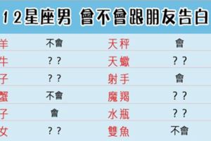 「這份愛，究竟該不該說出口」12星座男會選擇跟朋友表白，還是藏心底！