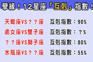 「就是拿他沒辦法！」12星座與誰「互剋」，遇到他還真的只能摸摸鼻子接受！