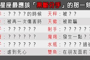 12星座在哪種情況下就應該果斷分手，遇到就別再拖了！