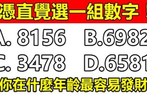 財運測試：直覺選一組數字，測試出你在什麼年齡最容易發財？