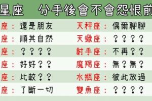 「最熟悉的陌生人！」分手後，12星座會不會「怨恨」前任！