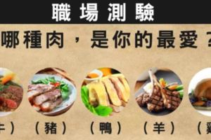 99％的人都說準！【職場測驗】食物測出你事業野心！看看你身邊的人，誰的事業野心最重吧！