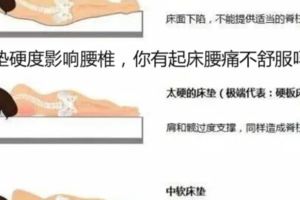 睡姿、床墊硬度影響腰椎，你有起床腰不舒服嗎？