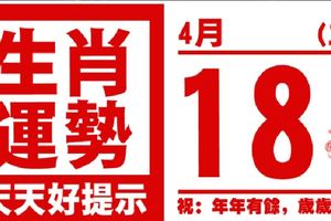 生肖運勢，天天好提示（4月18日）