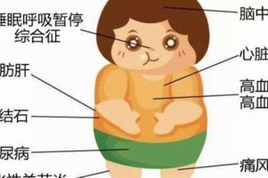 近一半腦梗、心梗、糖尿病是吃出來的？記得少吃這3樣食物！