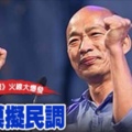 最新頭條！《中時晚間快報》山水模擬民調 國民黨總統初選成績新鮮出爐！