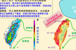 中南部防短時強降雨！一張圖秒懂周末天氣